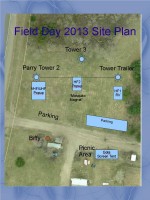 Field Day 2013